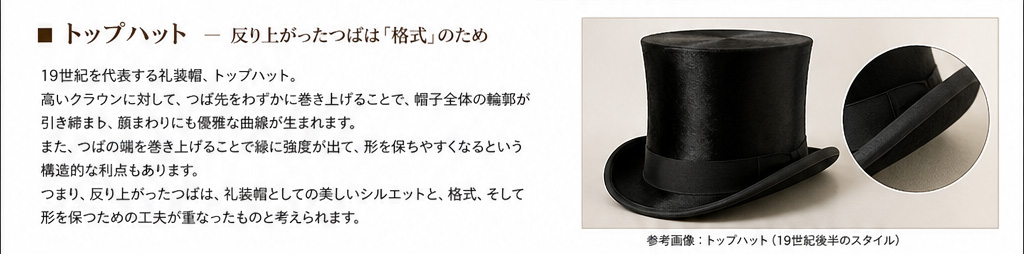反り上がったつばを持つクラシックなトップハットの参考イメージ