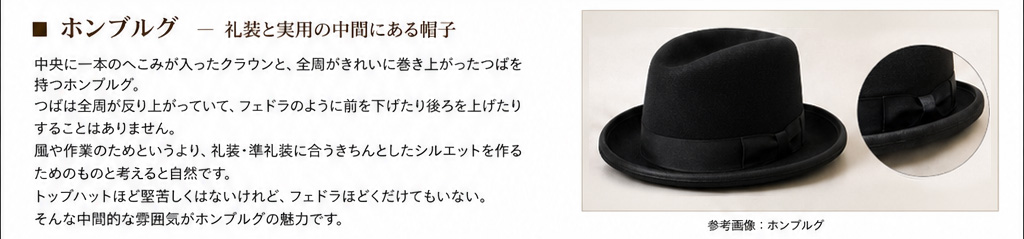 全周が巻き上がったつばを持つホンブルグハットの参考イメージ
