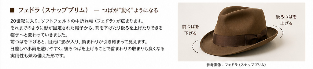 前つばを下げ後ろつばを上げたスナップブリムの中折れ帽の参考イメージ