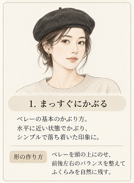 LAULHÈRE ベレーのかぶり方 1 まっすぐにかぶる。水平に近い状態でかぶり、前後左右のバランスを整えて自然なふくらみを残す基本のスタイル